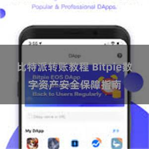 比特派转账教程 Bitpie数字资产安全保障指南