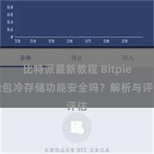 比特派最新教程 Bitpie钱包冷存储功能安全吗？解析与评估