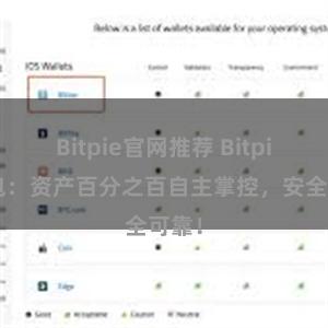 Bitpie官网推荐 Bitpie钱包：资产百分之百自主掌控，安全可靠！