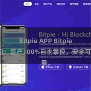 Bitpie APP Bitpie钱包：资产100%自主掌控，安全可靠。