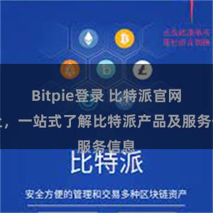Bitpie登录 比特派官网地址，一站式了解比特派产品及服务信息
