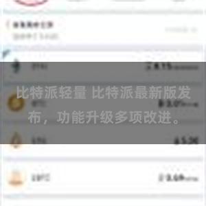 比特派轻量 比特派最新版发布，功能升级多项改进。